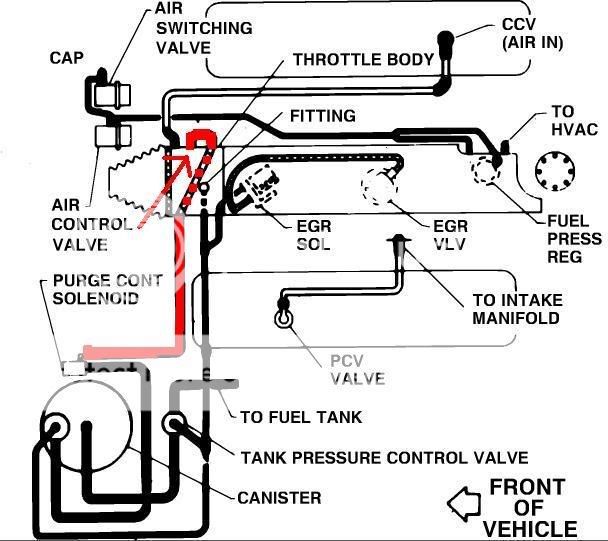 Vacuum lines! - CorvetteForum - Chevrolet Corvette Forum ... 1966 gto ac wiring schematic 