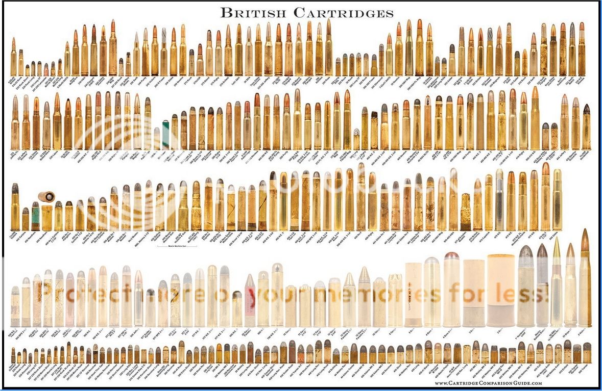 British cartridge poster in Cartridges and Reloading Forum