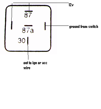 arming alarm with key in ignition/key in signal wire - NASIOC