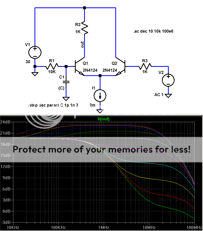 Cin_diff.png