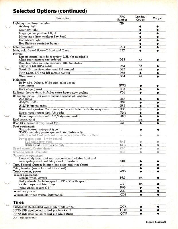 1975 Salesmans Information Manual Monte Carlo Section IMG_0009%20-%20Copy