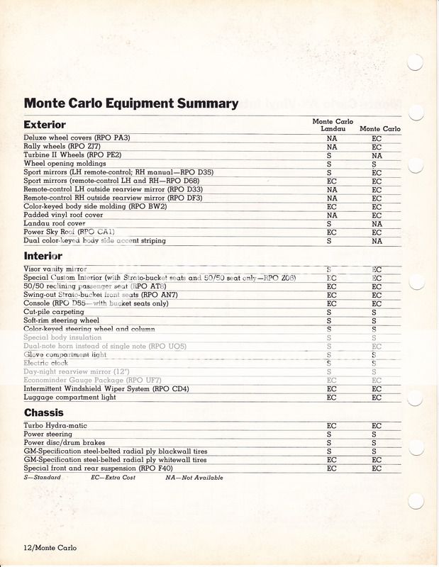 1975 Salesmans Information Manual Monte Carlo Section IMG_0013%20-%20Copy%20-%20Copy