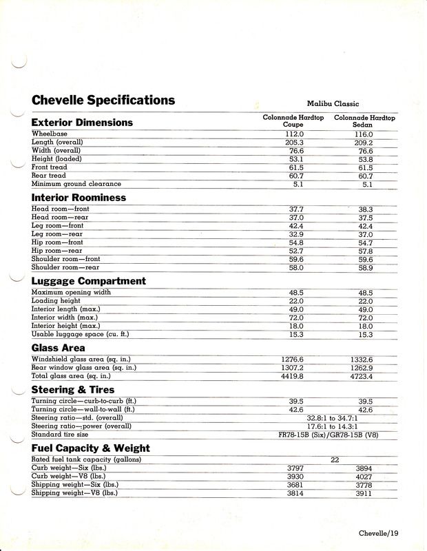 1975 Salesmans Information Manual Chevelle Section IMG_0018