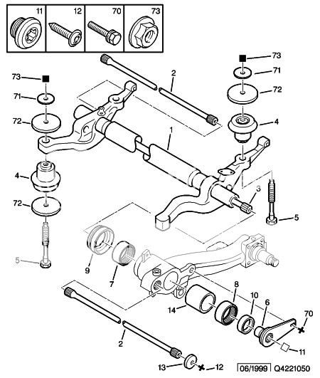 New Rear Axle? - Saxperience - Citroen Saxo Forum