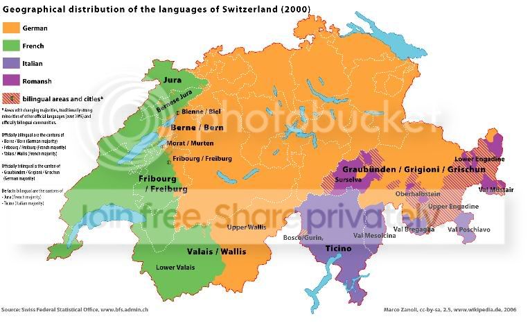 Swisslanguages.jpg