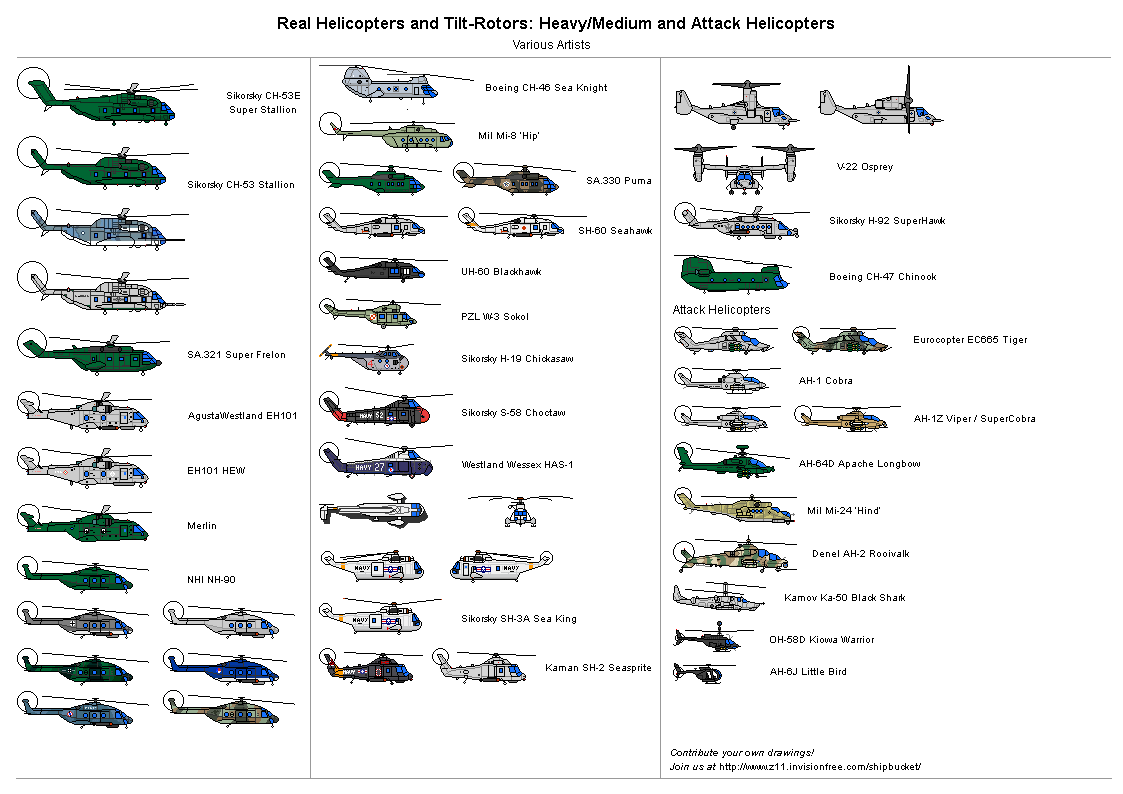 المقارنة البصرية ( احجام )لبعض المروحيات * هيلكوبتر *  HelicoptersRealHVYMED-1