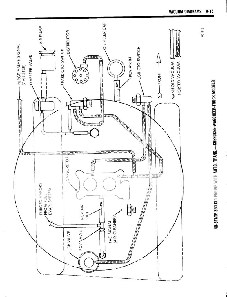 1975 Ford 360 vacuum diagram #8