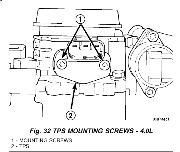 Engine light on WT EFFFFF? | Jeep Enthusiast Forums