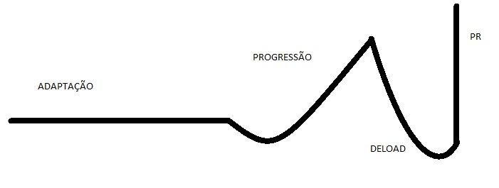 grafico_zps76ed38b0.jpg