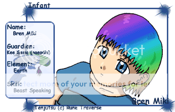 User Image