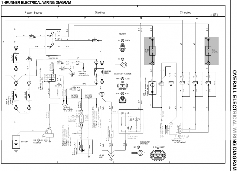 1998 Toyota 4Runner Wiring Diagram Pics | Wiring Collection