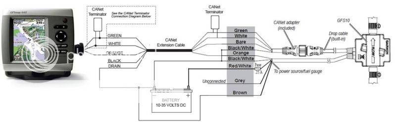Garmin Fuel Wiring Diagram