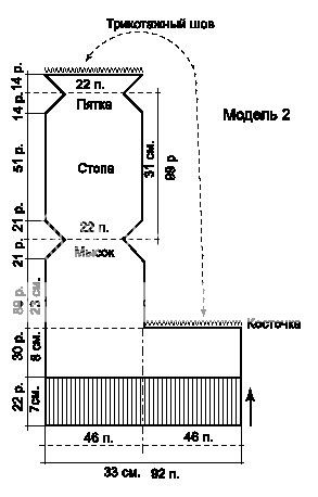 nosok2