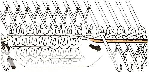 piat7