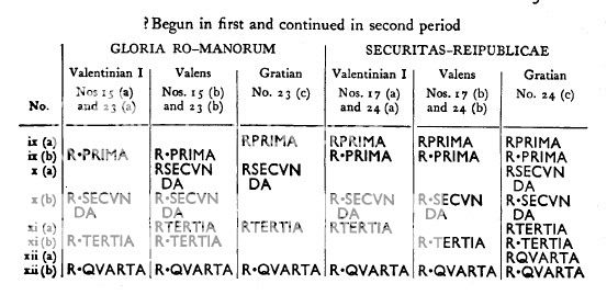 Valentinien R PRIMA Ric2