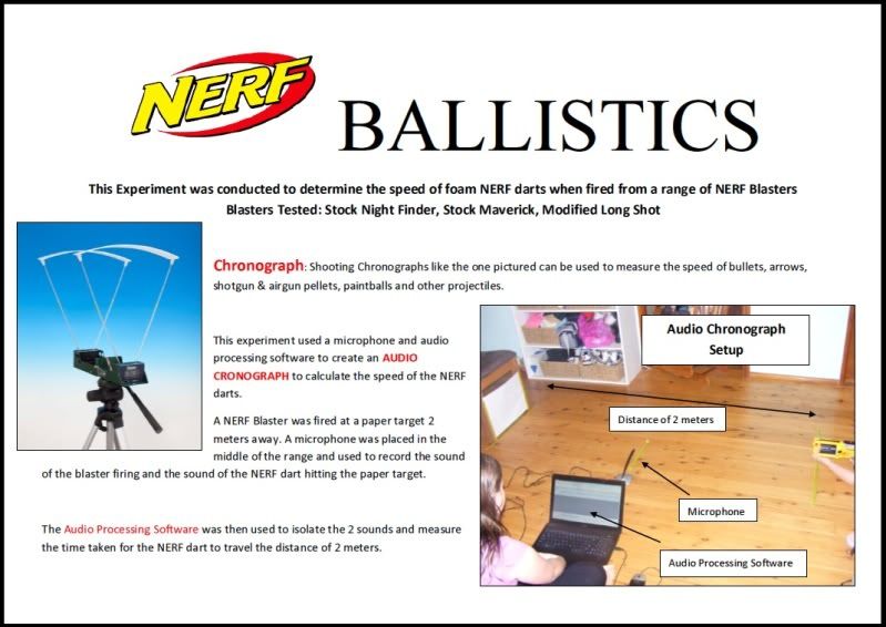 Nerf Project for Science Day  NB1