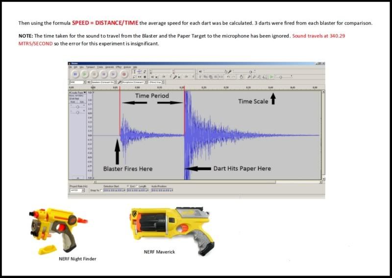 Nerf Project for Science Day  NB2