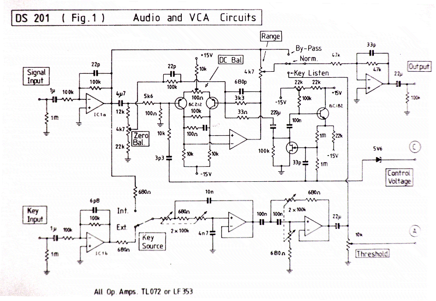 Drawmer DS201 part 1