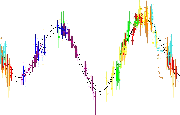 light curve mn2004