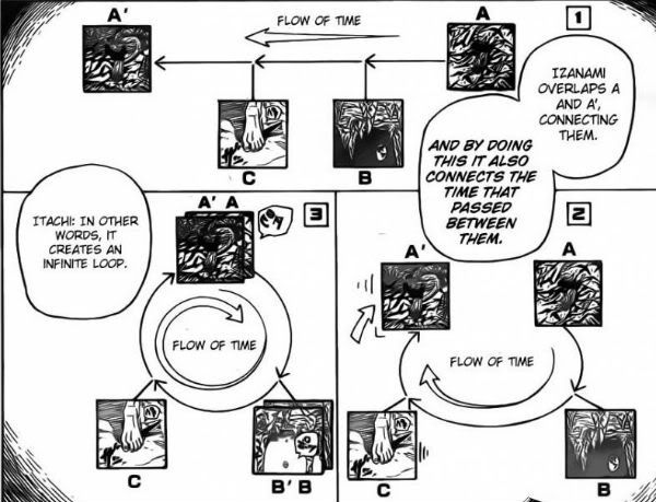 Chapter 587 Review Narutoforadults Livejournal