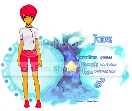User Image