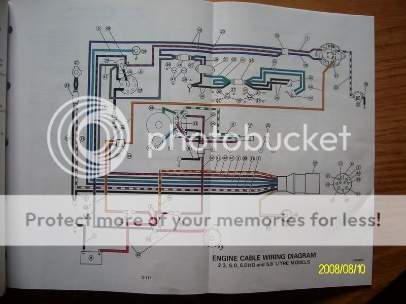 Wiring schematic for OMC Page: 1 - iboats Boating Forums ... schematic wiring harness for boats 