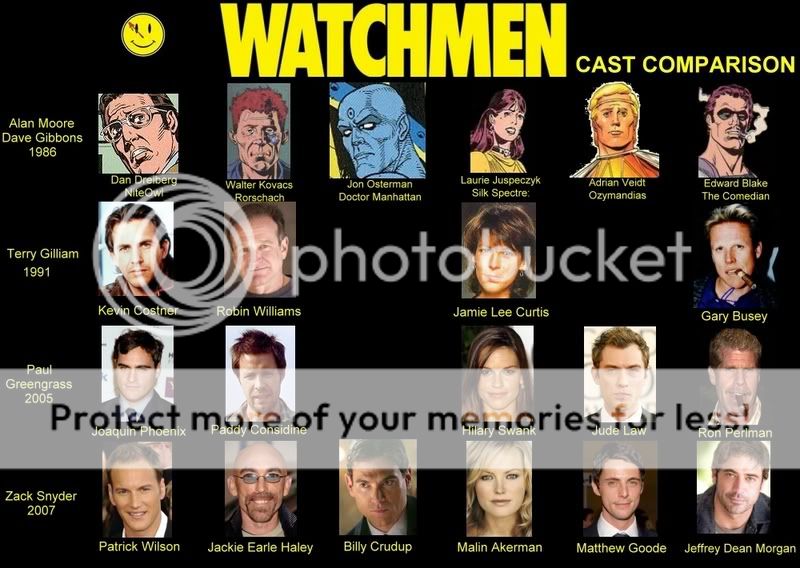 Watchmen - Les Gardiens (Zack Snyder - 2008) WatchmenComp