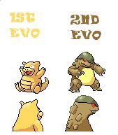 [PokeCommunity.com] Enter the Request Room!
