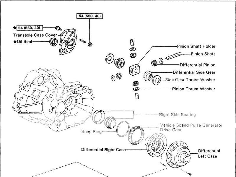 LSD vs. Open Differential E153 transmission