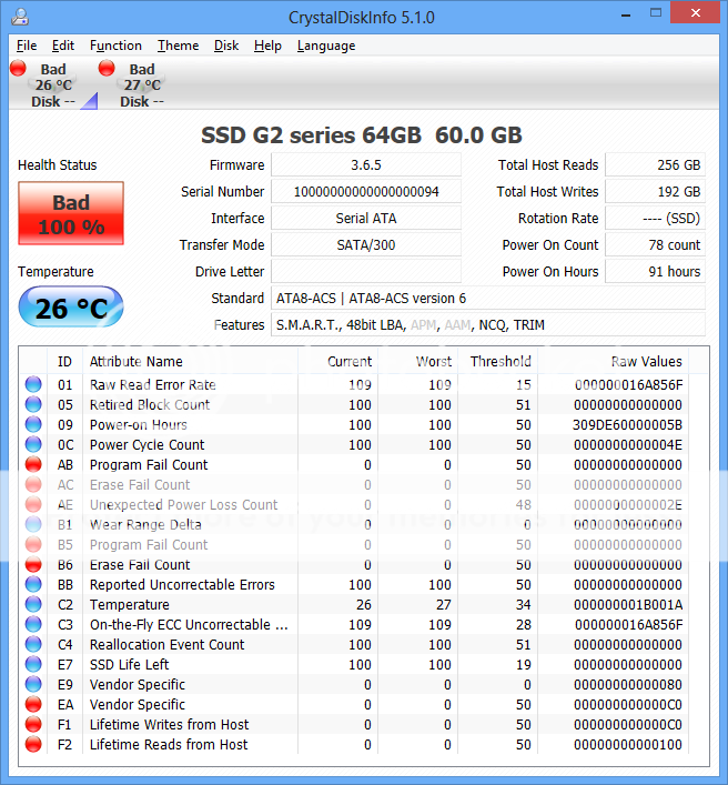 Ssd disk info. Кристалл диск инфо ссд. HDD info Crystal. Программа для проверки состояния жесткого диска.