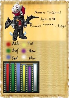 User Image
