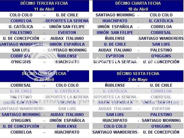Fixture Apertura 2010 13a16