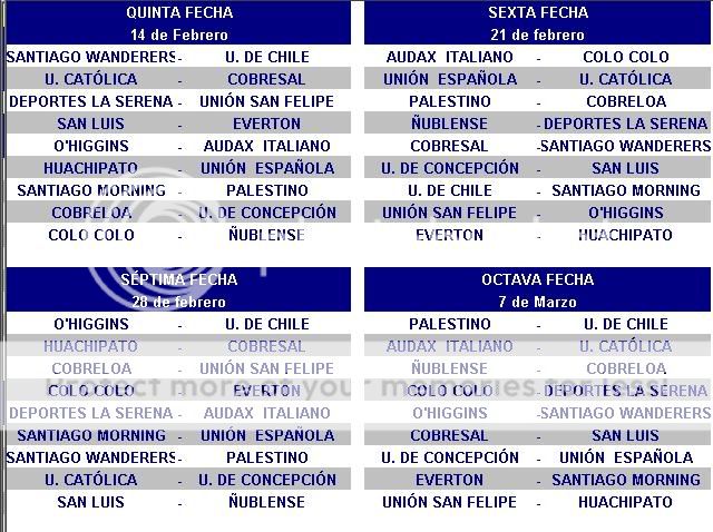 Fixture Apertura 2010 5a8