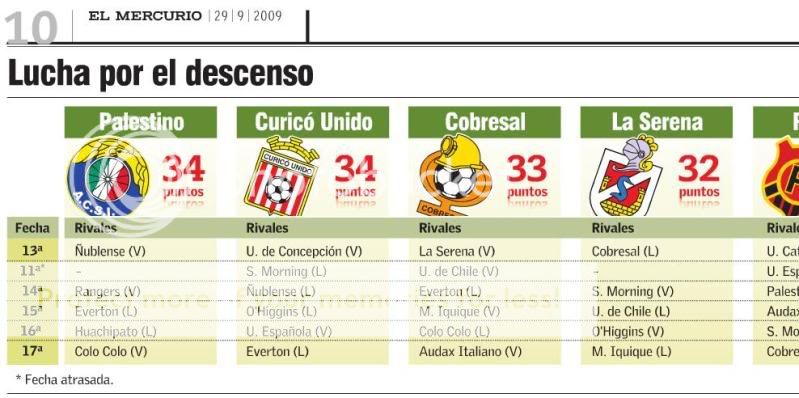 LOS AWEONAOS! DEL MERCURIO. Sacosdewea