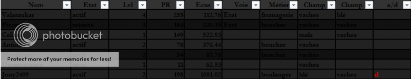 Bureau des Paysans Vaches14avr_zps978b0f95