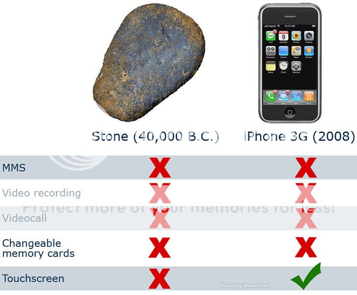 Iphone apps. Stone_vs_iphone_3g