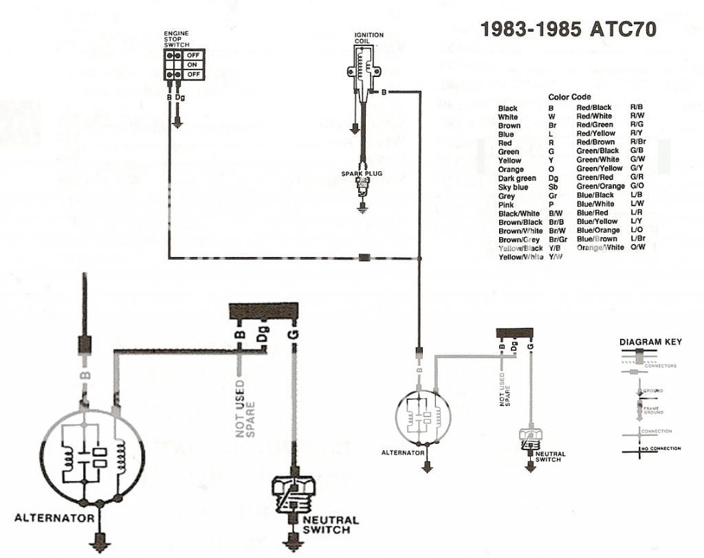 Trx70 wiring - Page 2 atc wiring diagram 