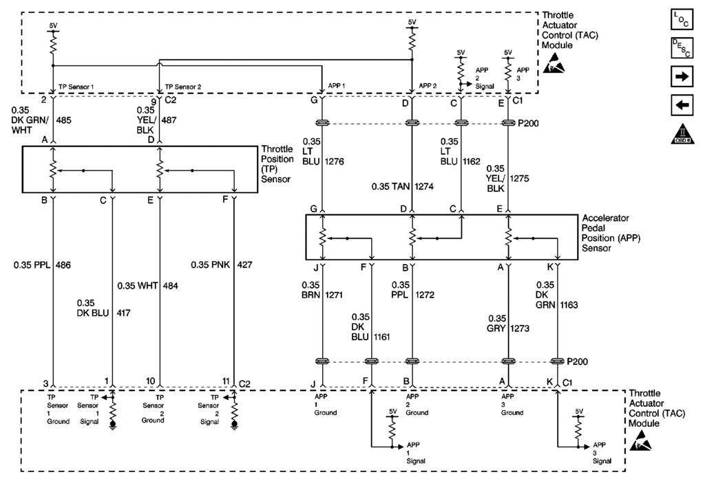 How to determine the Throttle Body Stepper Motor is good ...