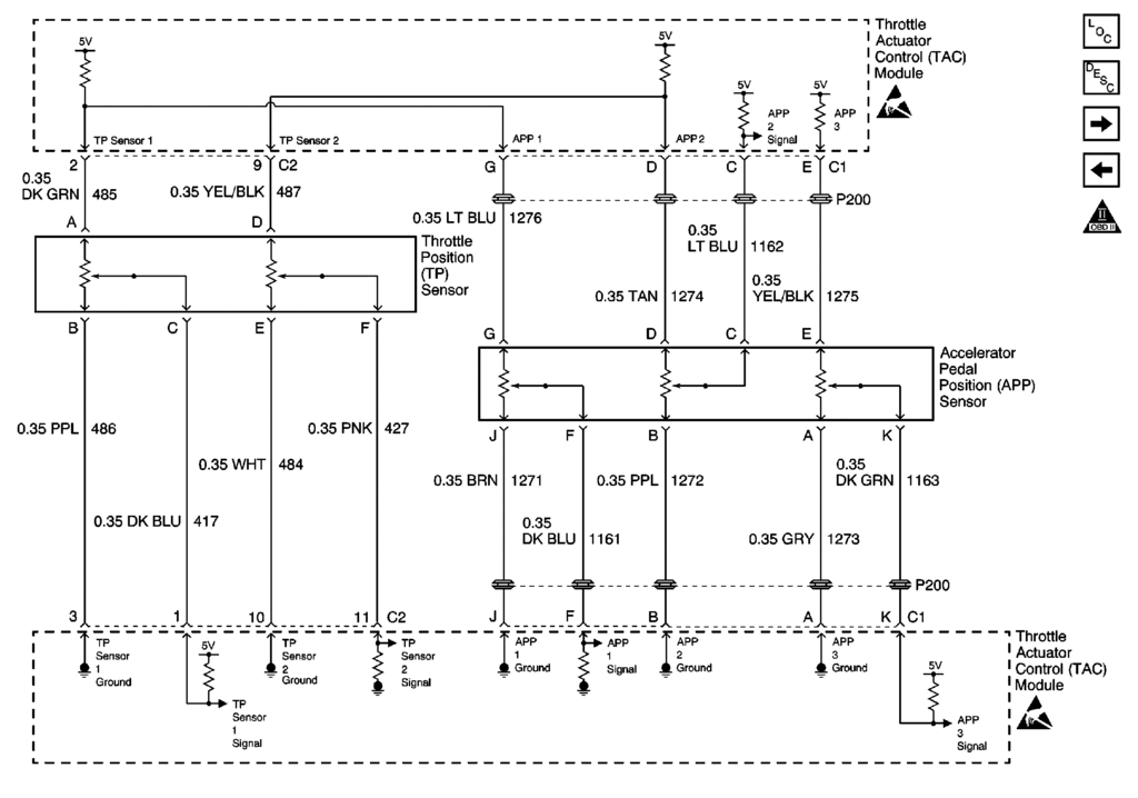 Throttle Control Fuse blowing - CorvetteForum - Chevrolet Corvette ...