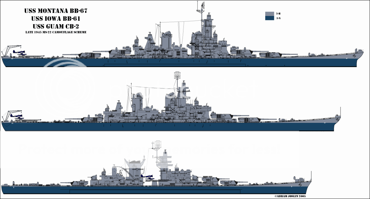 Battleships of World War II