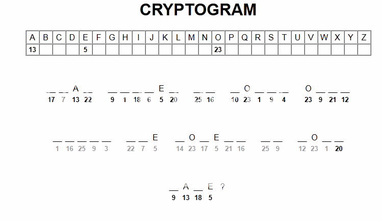Arithmancy Cryptogram Crytopgram