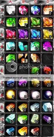 Jewlcrafting Gems and Bars For Sale WoWGems