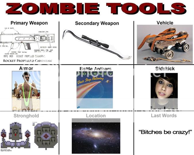 Zombie Tools Ntzt
