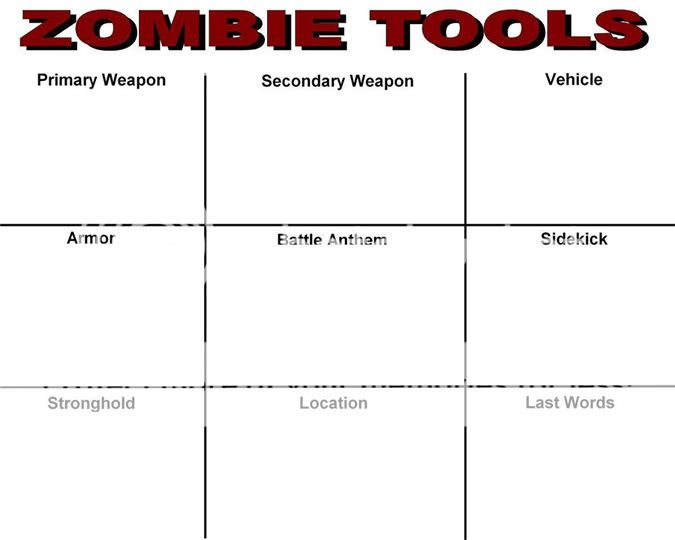 Zombie Tools Zombietooltemplate