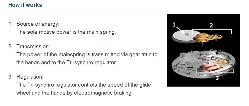 Montre "hybride"? Springdrive1