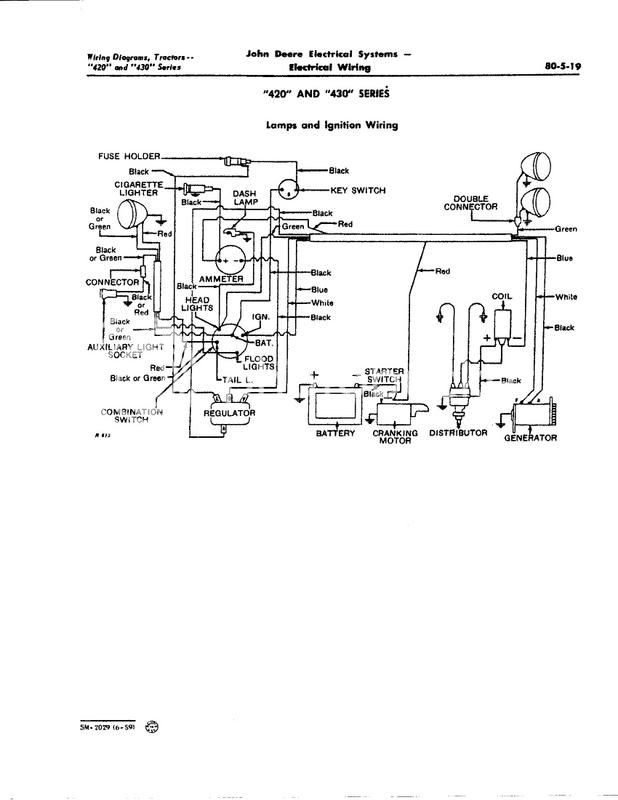 John Deere 430 Garden Tractor Parts Diagram