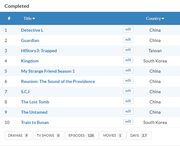  photo dramas5_zps661wik0i.png