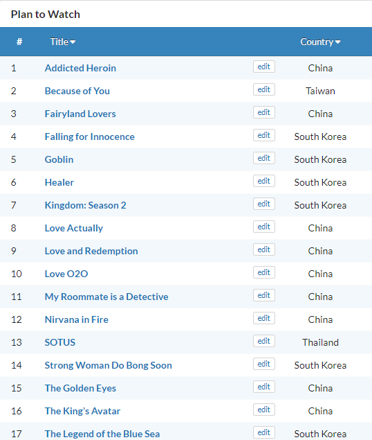  photo dramas6_zpspw9vmkom.png