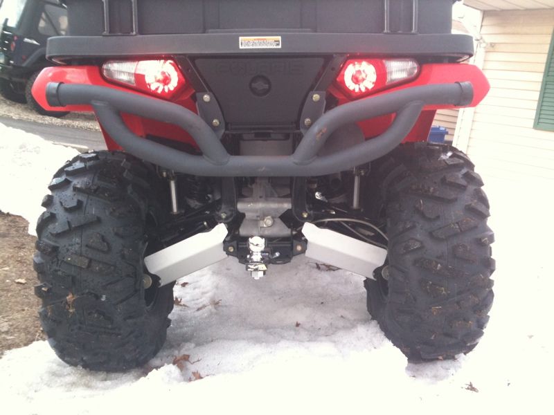 will these Razor Rims fit on my Sportsman | Polaris ATV Forum