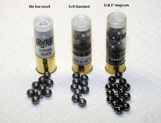 20 Gauge Buckshot Size Chart - H&R 1871 Pardner Single Shot Youth Size ...